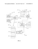 METHODS AND APPARATUS FOR AUDIENCE MEASUREMENT USING GLOBAL SIGNATURE     REPRESENTATION AND MATCHING diagram and image