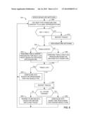 METHODS AND APPARATUS FOR AUDIENCE MEASUREMENT USING GLOBAL SIGNATURE     REPRESENTATION AND MATCHING diagram and image