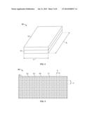 Component with Multiple Layers diagram and image