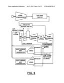 High Output Modular CAES (HOMC) diagram and image