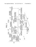 Waste Heat Recovery Fuel Gas Heater Control Method and Algorithm diagram and image