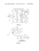 Apparatus and Method for Automatic Detection of Diaphragm Coating or     Surface Contamination for Capacitance Diaphragm Gauges diagram and image