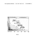 PETROLEUM-FLUID PROPERTY PREDICTION FROM GAS CHROMATOGRAPHIC ANALYSIS OF     ROCK EXTRACTS OR FLUID SAMPLES diagram and image