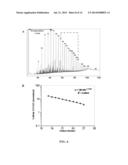 PETROLEUM-FLUID PROPERTY PREDICTION FROM GAS CHROMATOGRAPHIC ANALYSIS OF     ROCK EXTRACTS OR FLUID SAMPLES diagram and image