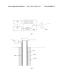 Determining Perforation Orientation diagram and image