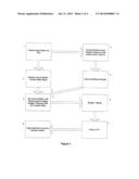 OPEN CHANNEL FLOW METER diagram and image