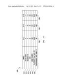 PHOSPHORIC ACID TREATMENT OF CARBONACEOUS MATERIAL PRIOR TO ACTIVATION diagram and image