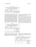 TRANSPARENT INORGANIC-ORGANIC HYBRID MATERIALS VIA AQUEOUS SOL-GEL     PROCESSING diagram and image