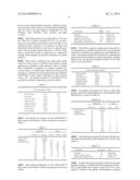 NON-SHEET FORM STRUCTURAL BUILDING ELEMENT CONTAINING GLASS CULLET &     PROCESS FOR MAKING SAME diagram and image