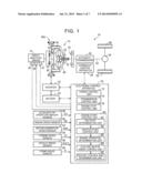 ENGINE START CONTROL APPARATUS FOR HYBRID VEHICLE diagram and image