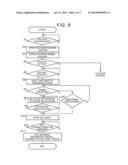 ENGINE START CONTROL APPARATUS FOR HYBRID VEHICLE diagram and image