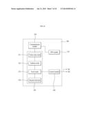 SOLAR POWER GENERATING APPARATUS diagram and image