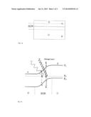 BIPOLAR DIODE HAVING AN OPTICAL QUANTUM STRUCTURE ABSORBER diagram and image