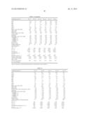 GLASS SUBSTRATE FOR CdTe SOLAR CELL, AND SOLAR CELL diagram and image