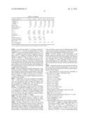 GLASS SUBSTRATE FOR CdTe SOLAR CELL, AND SOLAR CELL diagram and image