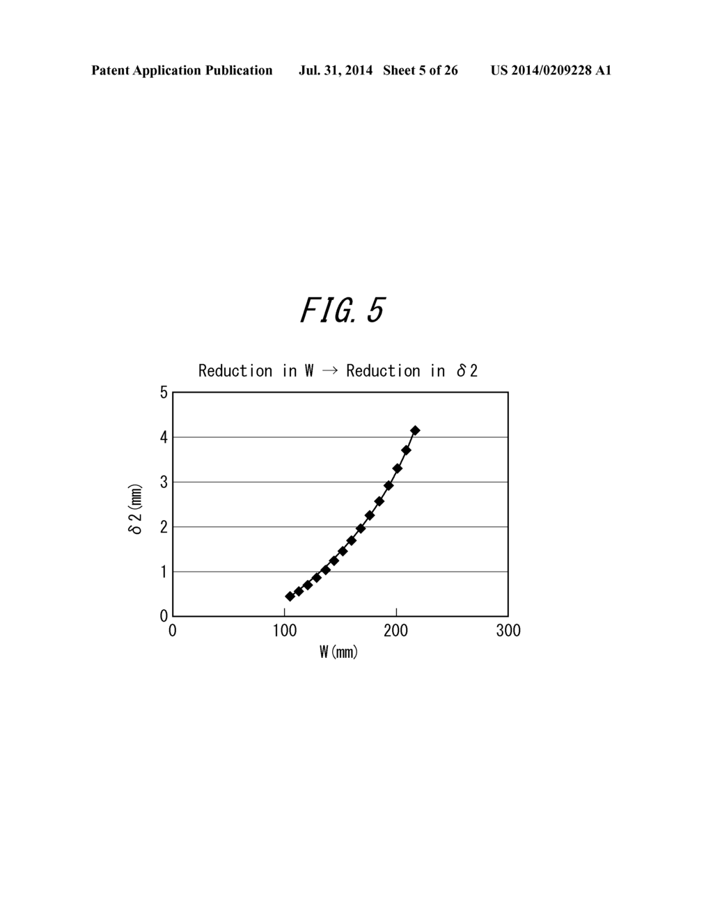 PNEUMATIC RADIAL TIRE FOR A PASSENGER VEHICLE AND METHOD OF USING THE SAME - diagram, schematic, and image 06