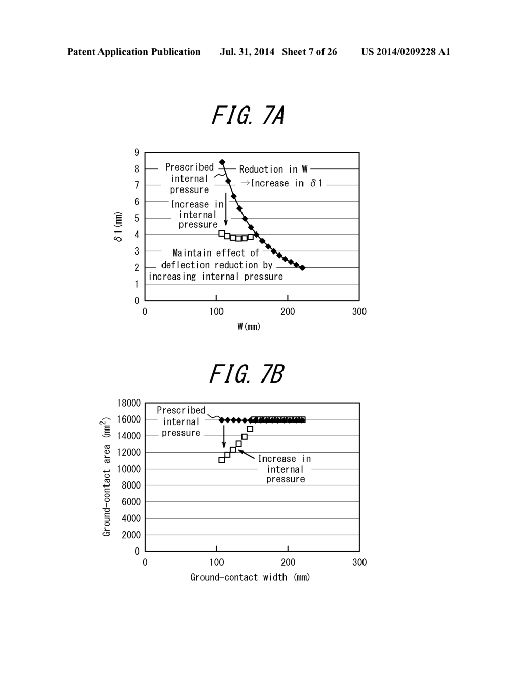 PNEUMATIC RADIAL TIRE FOR A PASSENGER VEHICLE AND METHOD OF USING THE SAME - diagram, schematic, and image 08