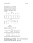 TISSUE HAVING HIGH STRENGTH AND LOW MODULUS diagram and image