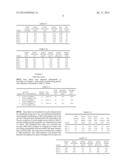 TISSUE HAVING HIGH STRENGTH AND LOW MODULUS diagram and image