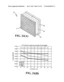 DYNAMIC INSULATION SYSTEMS diagram and image