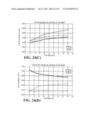 DYNAMIC INSULATION SYSTEMS diagram and image