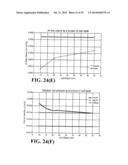 DYNAMIC INSULATION SYSTEMS diagram and image