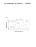 EXTRACTION OF HYDROCARBONS FROM HYDROCARBON-CONTAINING MATERIALS AND/OR     PROCESSING OF HYDROCARBON-CONTAINING MATERIALS diagram and image