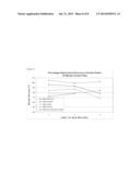 EXTRACTION OF HYDROCARBONS FROM HYDROCARBON-CONTAINING MATERIALS AND/OR     PROCESSING OF HYDROCARBON-CONTAINING MATERIALS diagram and image