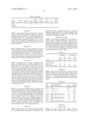 EXTRACTION OF HYDROCARBONS FROM HYDROCARBON-CONTAINING MATERIALS AND/OR     PROCESSING OF HYDROCARBON-CONTAINING MATERIALS diagram and image