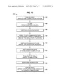SINGLE TRIP COMPLETION SYSTEM AND METHOD diagram and image