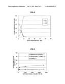 HIGH-SPEED TRANSMISSION CABLE CONDUCTOR, AND PRODUCING METHOD THEREOF, AND     HIGH-SPEED TRANSMISSION CABLE diagram and image