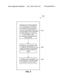 METHOD AND APPARATUS FOR FACILITATING PASSENGER EXERCISE WHILE OCCUPYING A     SEAT OF A VEHICLE diagram and image