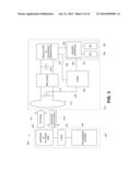 Standby Biasing Of Electrochemical Sensor To Reduce Sensor Stabilization     Time During Measurement diagram and image