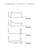 Standby Biasing Of Electrochemical Sensor To Reduce Sensor Stabilization     Time During Measurement diagram and image