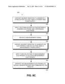 Standby Biasing Of Electrochemical Sensor To Reduce Sensor Stabilization     Time During Measurement diagram and image