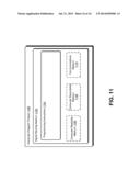 Standby Biasing Of Electrochemical Sensor To Reduce Sensor Stabilization     Time During Measurement diagram and image