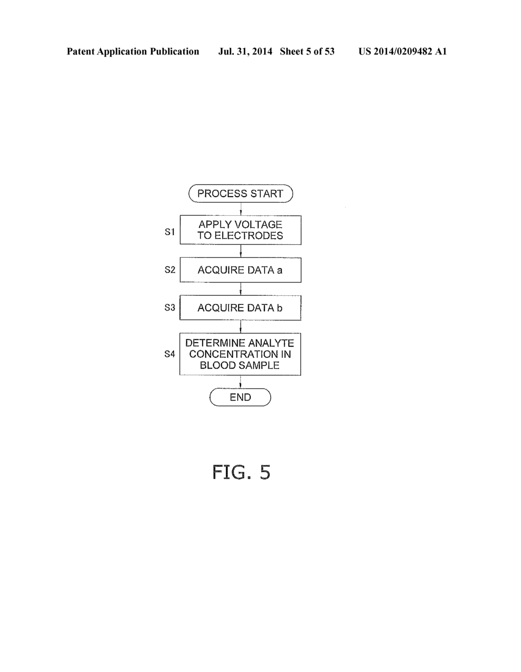 METHOD FOR MEASURING CONCENTRATION OF ANALYTEIN BLOOD SAMPLE, AND     BIOSENSOR SYSTEM - diagram, schematic, and image 06