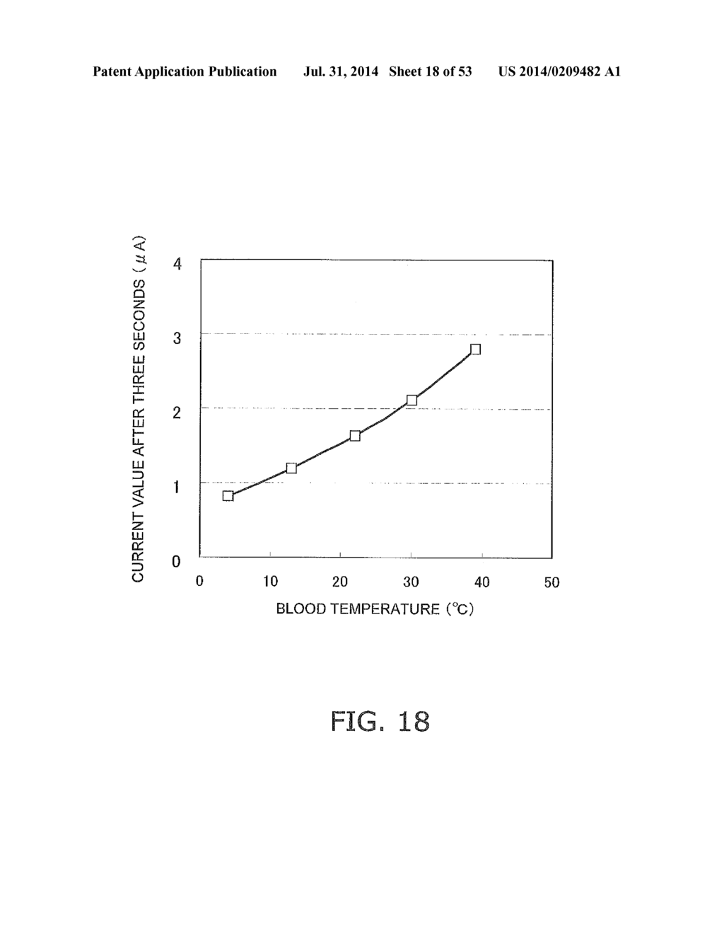 METHOD FOR MEASURING CONCENTRATION OF ANALYTEIN BLOOD SAMPLE, AND     BIOSENSOR SYSTEM - diagram, schematic, and image 19