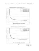 METHOD FOR MEASURING CONCENTRATION OF ANALYTEIN BLOOD SAMPLE, AND     BIOSENSOR SYSTEM diagram and image