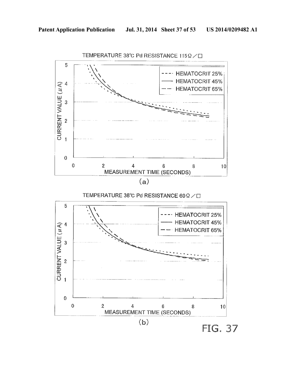 METHOD FOR MEASURING CONCENTRATION OF ANALYTEIN BLOOD SAMPLE, AND     BIOSENSOR SYSTEM - diagram, schematic, and image 38