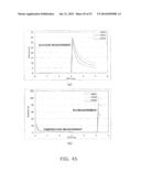 METHOD FOR MEASURING CONCENTRATION OF ANALYTEIN BLOOD SAMPLE, AND     BIOSENSOR SYSTEM diagram and image