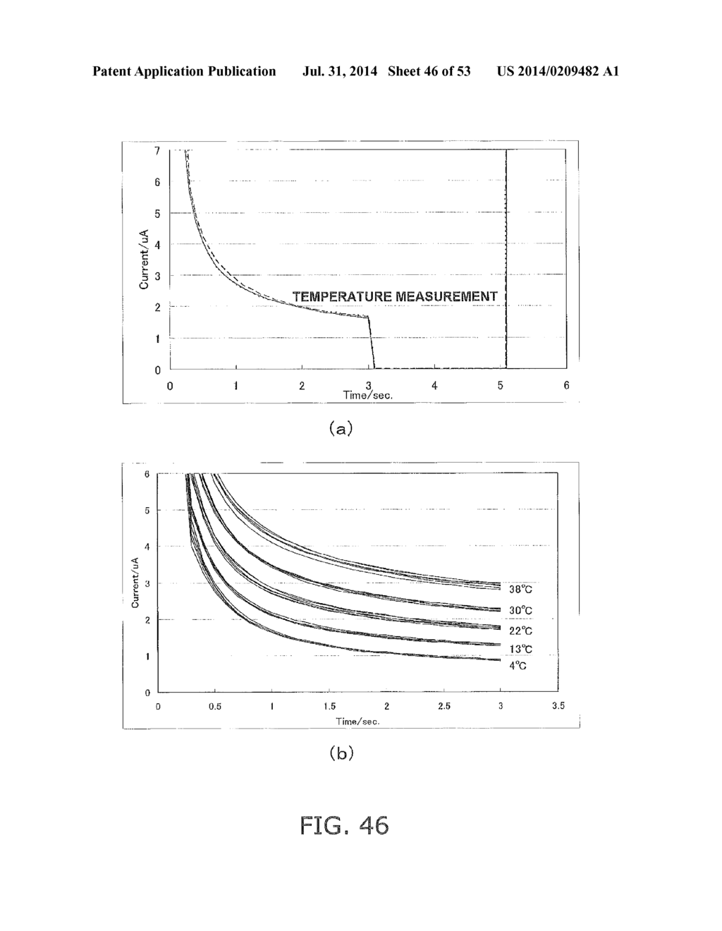 METHOD FOR MEASURING CONCENTRATION OF ANALYTEIN BLOOD SAMPLE, AND     BIOSENSOR SYSTEM - diagram, schematic, and image 47