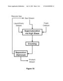 SYSTEM AND PROCESS FOR HYDROCRACKING AND HYDROGENATION diagram and image