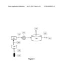 SYSTEM AND PROCESS FOR COAL LIQUEFACTION diagram and image