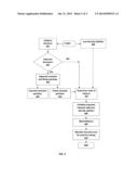 Blended Regolith Simulant Material and Method of Making the Material diagram and image