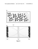 EXTRACORPOREAL CLEARANCE OF ORGANOPHOSPHATES FROM BLOOD ON AN ACOUSTIC     SEPARATION DEVICE diagram and image