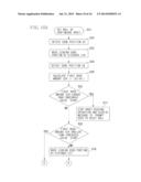 SHEET FEEDING APPARATUS diagram and image