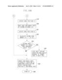 SHEET FEEDING APPARATUS diagram and image