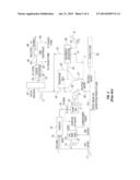 METHOD OF HIGH SHEAR COMMINUTION OF SOLIDS diagram and image