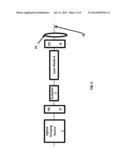 LASER BASED ANALYSIS USING A PASSIVELY Q-SWITCHED LASER diagram and image